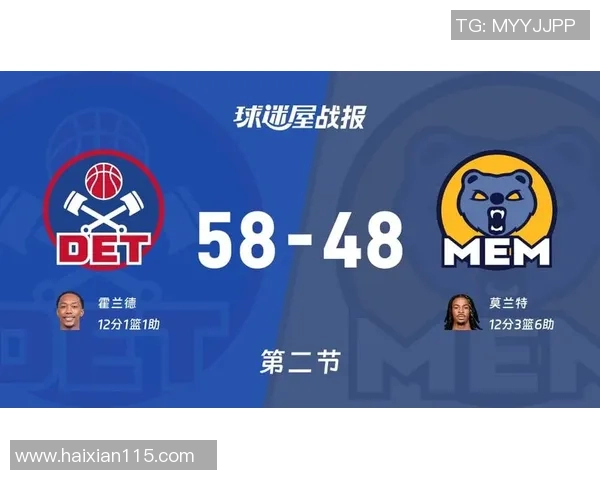 半场结束灰熊VS骑士 比分61-54灰熊领先